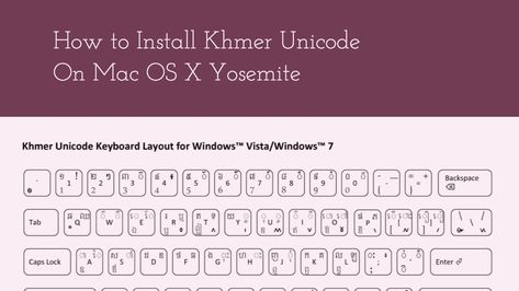 khmer unicode for mac os free download